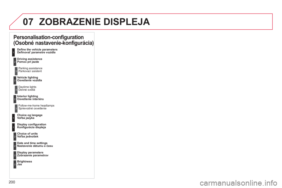 CITROEN C-ELYSÉE 2014  Návod na použitie (in Slovak) 200
07 ZOBRAZENIE DISPLEJA 
   
 
 
 
 
Personalisation-configuration 
  (Osobné nastavenie-konfigurácia)  
 
 
Deﬁ ne the vehicle parameters Deﬁ novať parametre vozidla
   
Driving assistance
