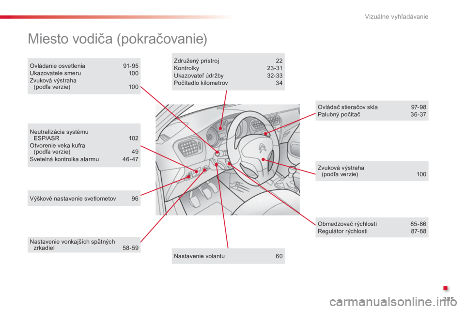 CITROEN C-ELYSÉE 2014  Návod na použitie (in Slovak) .
225
Vizuálne vyhľadávanie
Nastavenie vonkajších spätnýchzrkadiel  58-59 
Neutralizácia systému ESP/ASR 102Otvorenie veka kufra(podľa verzie) 49Svetelná kontrolka alarmu  46-47 
Združený