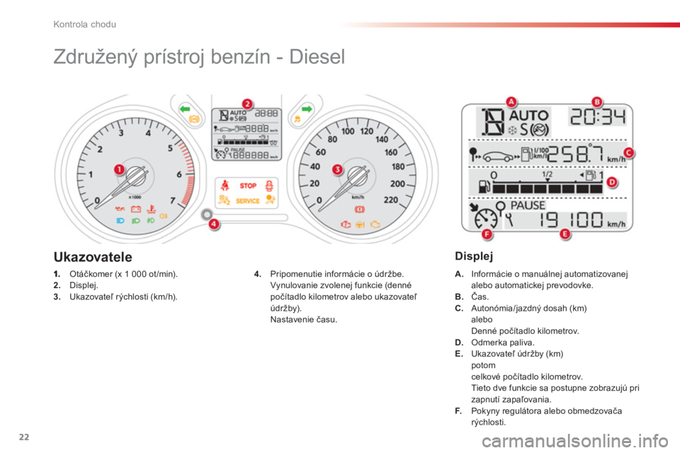 CITROEN C-ELYSÉE 2014  Návod na použitie (in Slovak) 22
Kontrola chodu
   
 
 
 
 
 
 
 
 
 
 
 
Združený prístroj benzín - Diesel 
 
 Otáčkomer (x 1 000 ot/min). 2. 
 Displej. 3.Ukazovateľ rýchlosti (km/h).
A. 
Informácie o manuálnej automati