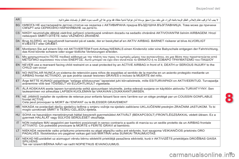 CITROEN C-ELYSÉE 2014  Návod na použitie (in Slovak) 13
8
AR
BG
НИКОГА НЕ инсталирайте детско столче на седалка с АКТИВИРАНА предна ВЪЗДУШНА ВЪЗГЛАВНИЦА. То в а може д
