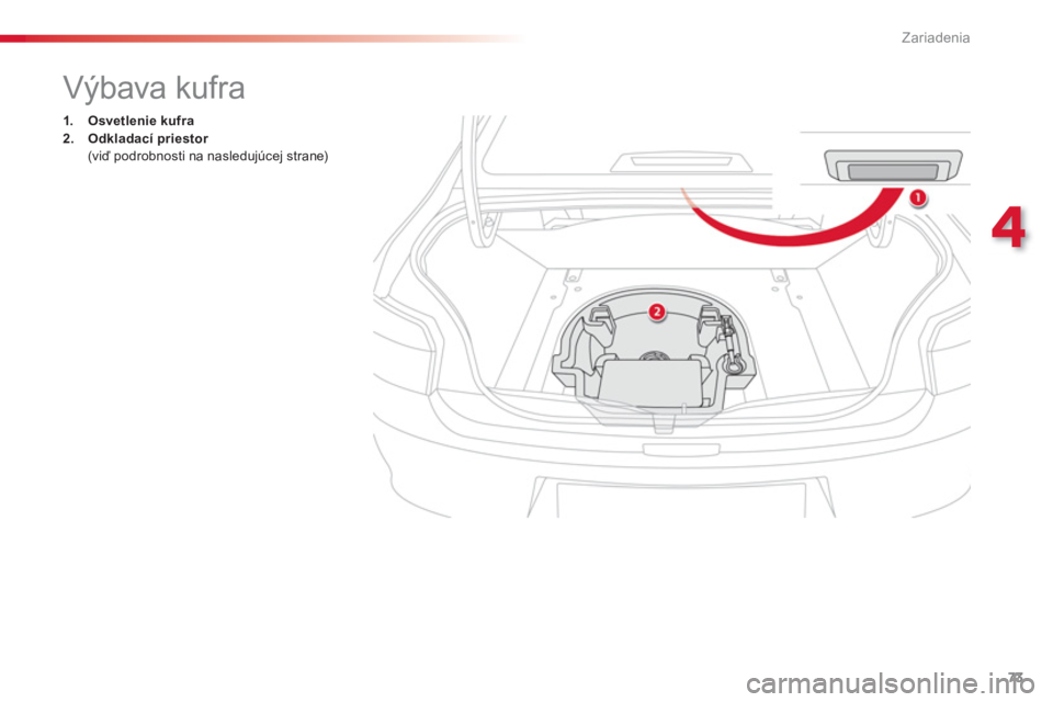 CITROEN C-ELYSÉE 2014  Návod na použitie (in Slovak) 73
4
Zariadenia
   
 
 
 
Výbava kufra 
1.Osvetlenie kufra2.Odkladací priestor(viď podrobnosti na nasledujúcej strane) 
  