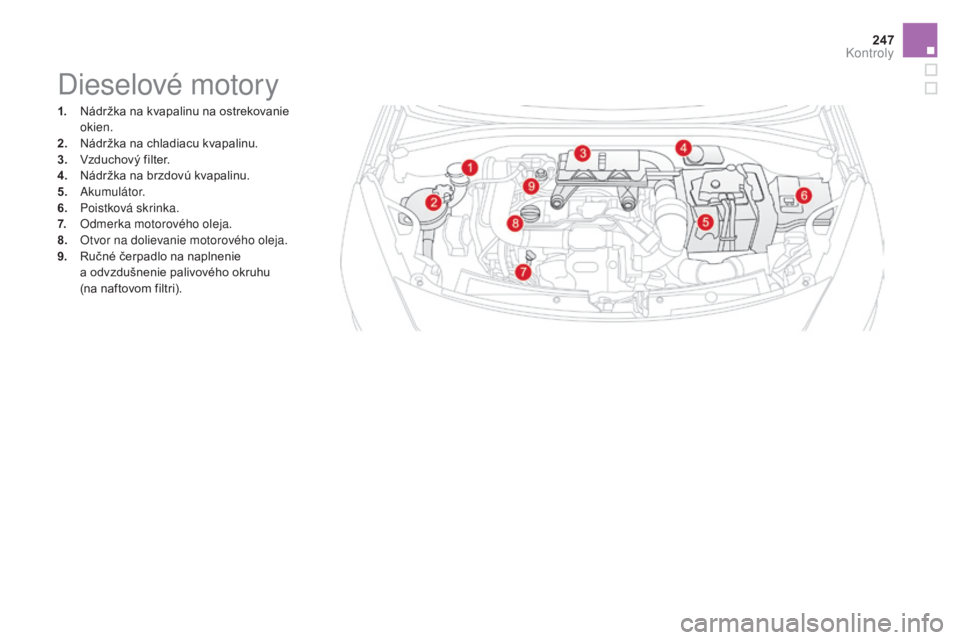 CITROEN DS3 2017  Návod na použitie (in Slovak) 247
DS3_sk_Chap09_verifications_ed02-2015
Dieselové motory
1. Nádržka na kvapalinu na ostrekovanie 
okien.
2.
 Ná

držka na chladiacu kvapalinu.
3.
 Vzd

uchový filter.
4.
 Ná

držka na brzdov