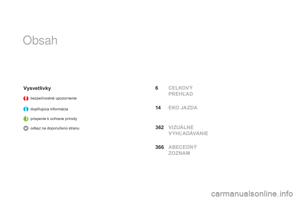 CITROEN DS3 2017  Návod na použitie (in Slovak) DS3_sk_Chap00a_sommaire_ed02-2015
Obsah
6 CELKOV Ý 
PREHĽAD
Vysvetlivky
bezpečnostné upozornenie
doplňujúca informácia
prispenie k ochrane prírody
odkaz na doporučenú stranu
362 VIZUÁLNE 
V