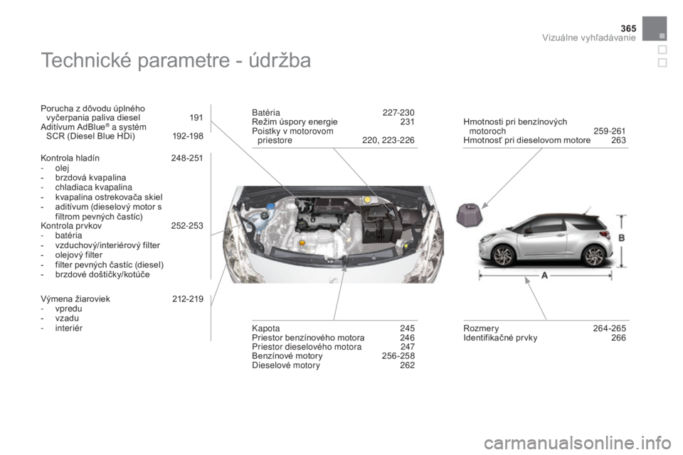 CITROEN DS3 2017  Návod na použitie (in Slovak) 365
DS3_sk_Chap12_index-recherche_ed02-2015
Technické parametre - údržba
Porucha z dôvodu úplného  vyčerpania paliva diesel 19 1
Aditívum AdBlue
® a systém  
SCR (Diesel Blue HDi) 19 2-198
K