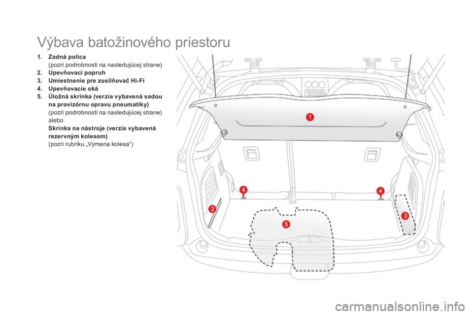 CITROEN DS3 2017  Návod na použitie (in Slovak) DS3_sk_Chap03_confort_ed02-2015
1. Zadná polica  (p
ozri podrobnosti na nasledujúcej strane)
2.
 Up

evňovací popruh
3.
 Um

iestnenie pre zosilňovač Hi- Fi
4.
 Up

evňovacie oká
5.
 Úl

ožn
