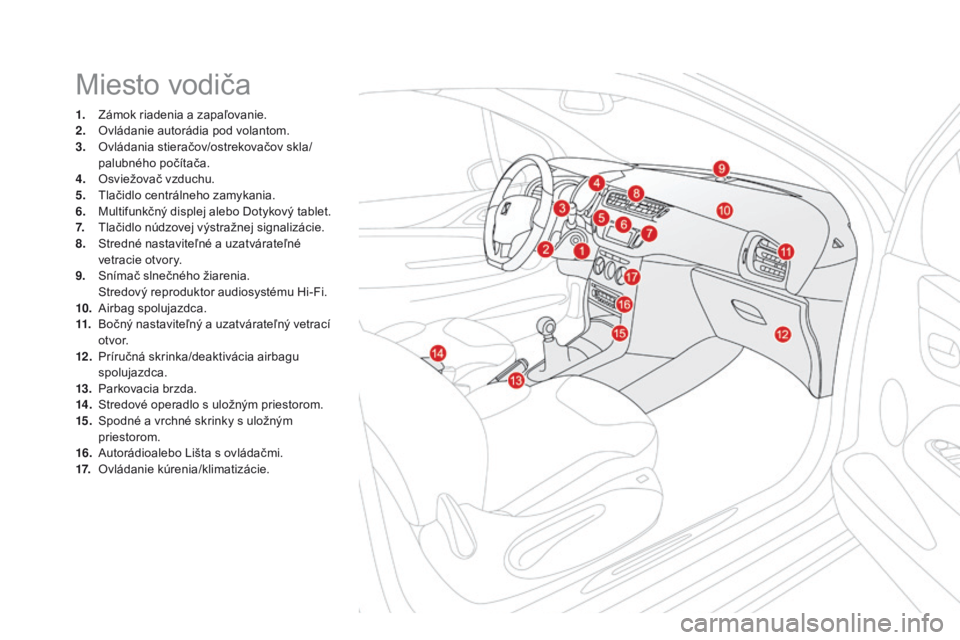 CITROEN DS3 2016 Návod na použitie (in Slovak) DS3_sk_Chap00b_vue-ensemble_ed01-2015
Miesto vodiča
1. Zámok riadenia a zapaľovanie.
2. Ovládanie autorádia pod volantom.
3.
O
vládania stieračov/ostrekovačov skla/
palubného počítača.
4 CITROEN DS3 2016 Návod na použitie (in Slovak) DS3_sk_Chap00b_vue-ensemble_ed01-2015
Miesto vodiča
1. Zámok riadenia a zapaľovanie.
2. Ovládanie autorádia pod volantom.
3.
O
vládania stieračov/ostrekovačov skla/
palubného počítača.
4