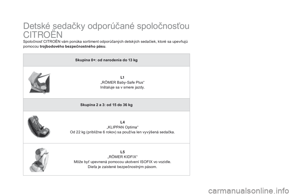 CITROEN DS3 2016  Návod na použitie (in Slovak) DS3_sk_Chap07_securite-enfants_ed01-2015
Detské sedačky odporúčané spoločnosťou 
CITROËN
Spoločnosť CITROËN vám ponúka sortiment odporúčaných detských sedačiek, ktoré sa upevňujú 