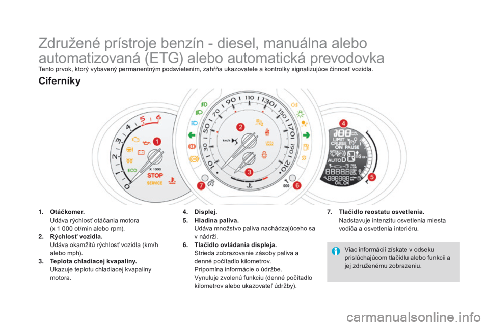 CITROEN DS3 2016 Návod na použitie (in Slovak) DS3_sk_Chap01_controle-de-marche_ed01-2015
Združené prístroje benzín - diesel, manuálna alebo
automatizovaná (ETG) alebo automatická prevodovka
Tento prvok, ktorý vybavený permanentným pods CITROEN DS3 2016 Návod na použitie (in Slovak) DS3_sk_Chap01_controle-de-marche_ed01-2015
Združené prístroje benzín - diesel, manuálna alebo
automatizovaná (ETG) alebo automatická prevodovka
Tento prvok, ktorý vybavený permanentným pods