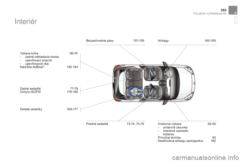 CITROEN DS3 2016  Návod na použitie (in Slovak) 353
DS3_sk_Chap12_index-recherche_ed01-2015
Interiér
Výbava kufra 96 -97
-  z adná odkladacia doska
-
 
u
 pevňovací popruh
-
 
u
 pevňovacie oká
Nádržka AdBlue
® 19 2-19 4
Zadné sedadlá
 