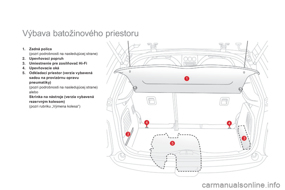 CITROEN DS3 2015  Návod na použitie (in Slovak) DS3_sk_Chap05_amenagement_ed01-2014
1. Zadná polica  (
pozri podrobnosti na nasledujúcej strane)
2.
 U

pevňovací popruh
3.
 U

miestnenie pre zosilňovač Hi- Fi
4.
 U

pevňovacie oká
5.
 O

dk