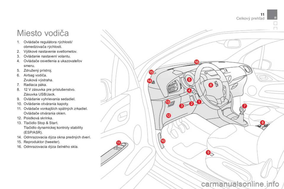 CITROEN DS3 2015 Návod na použitie (in Slovak) 11
DS3_sk_Chap00b_vue-ensemble_ed01-2014
Miesto vodiča
1. Ovládače regulátora rýchlosti/obmedzovača rýchlosti.
2.
v
ý
škové nastavenie svetlometov.
3.
O
vládanie nastavení volantu.
4 CITROEN DS3 2015 Návod na použitie (in Slovak) 11
DS3_sk_Chap00b_vue-ensemble_ed01-2014
Miesto vodiča
1. Ovládače regulátora rýchlosti/obmedzovača rýchlosti.
2.
v
ý
škové nastavenie svetlometov.
3.
O
vládanie nastavení volantu.
4