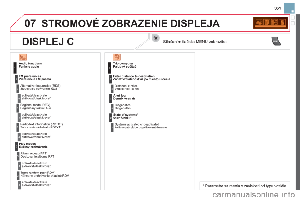 CITROEN DS3 2015 Návod na použitie (in Slovak) 07
351
DS3_sk_Chap13c_RD45_ed01_2014
STROMOVÉ ZOBRAZENIE DISPLEJA
Audio functions
Funkcie audio
a
lternative frequencies ( r DS)
Sledovanie frekvencie
r DS
activate/deactivate
aktivovať/deak CITROEN DS3 2015 Návod na použitie (in Slovak) 07
351
DS3_sk_Chap13c_RD45_ed01_2014
STROMOVÉ ZOBRAZENIE DISPLEJA
Audio functions
Funkcie audio
a
lternative frequencies ( r DS)
Sledovanie frekvencie
r DS
activate/deactivate
aktivovať/deak