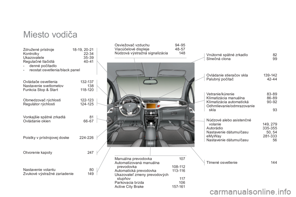 CITROEN DS3 2015  Návod na použitie (in Slovak) DS3_sk_Chap14_index-recherche_ed01-2014
Miesto vodiča
Združené prístroje 18 -19, 20 -21k
ontrolky 2 2-34
uk

azovatele
 3
 5 -39
re

gulačné tlačidlá  
4
 0 - 41
-
 
d
 enné počítadlo
-
 
r