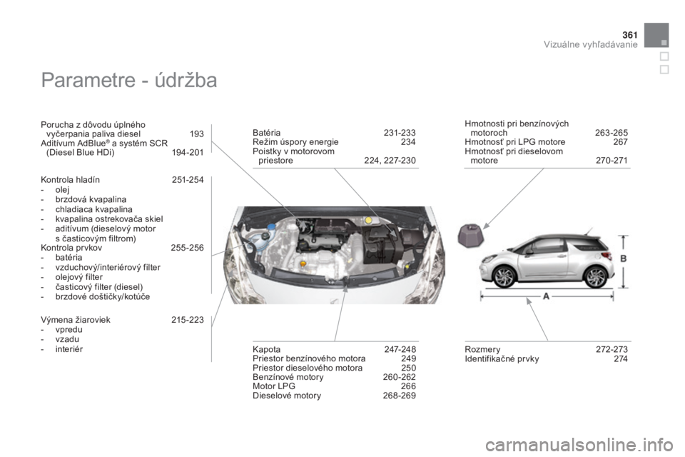 CITROEN DS3 2015  Návod na použitie (in Slovak) 361
DS3_sk_Chap14_index-recherche_ed01-2014
Parametre - údržba
Porucha z dôvodu úplného  vyčerpania paliva diesel  1 93
a

ditívum 
a
 dBlue
® a systém SCr   
(Diesel Blue HDi)  1 94-201
ko

