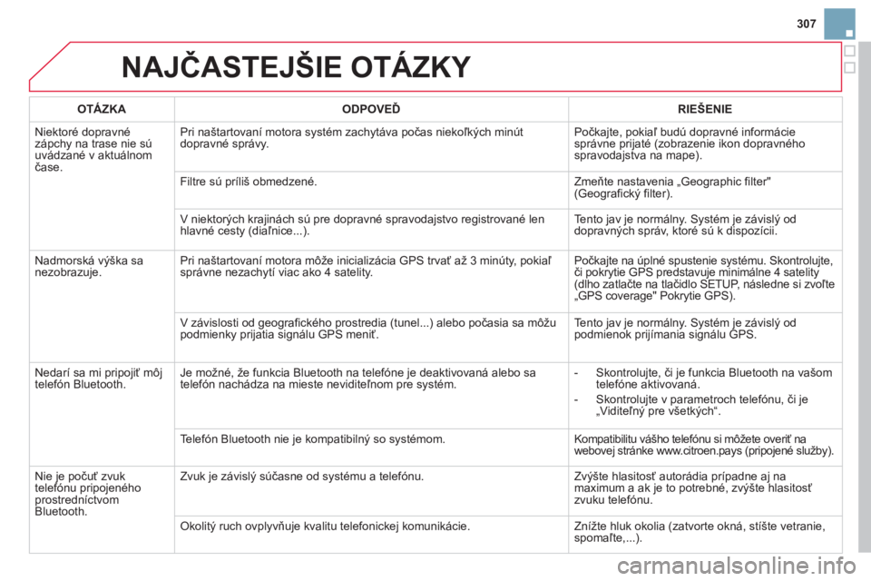 CITROEN DS3 2014  Návod na použitie (in Slovak) 307
NAJČASTEJŠIE OTÁZKY 
OTÁZKAODPOVEĎRIE