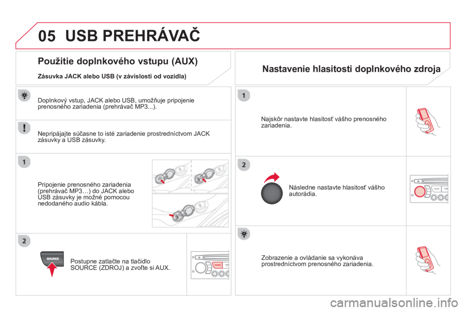 CITROEN DS3 2014 Návod na použitie (in Slovak) 05
Zobrazenie a ovládanie sa vykonáva prostredníctvom prenosného zariadenia.
Na
jskôr nastavte hlasitosť vášho prenosného
zariadenia.
N
ásledne nastavte hlasitosť vášho autorádia CITROEN DS3 2014 Návod na použitie (in Slovak) 05
Zobrazenie a ovládanie sa vykonáva prostredníctvom prenosného zariadenia.
Na
jskôr nastavte hlasitosť vášho prenosného
zariadenia.
N
ásledne nastavte hlasitosť vášho autorádia