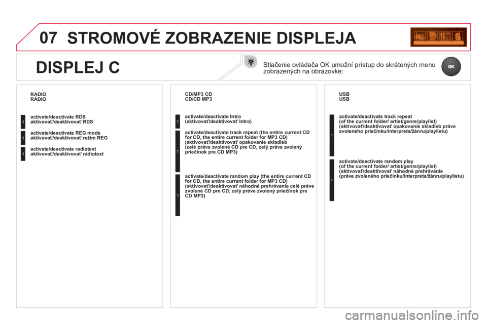 CITROEN DS3 2014 Návod na použitie (in Slovak) 07STROMOVÉ ZOBRAZENIE DISPLEJA
activate/deactivate RDS
aktivovať/deaktivovať RDS
activate/deactivate REG mode
aktivovať/deaktivovať režim REG
activate/deactivate radiotext
aktivovať/deakt CITROEN DS3 2014 Návod na použitie (in Slovak) 07STROMOVÉ ZOBRAZENIE DISPLEJA
activate/deactivate RDS
aktivovať/deaktivovať RDS
activate/deactivate REG mode
aktivovať/deaktivovať režim REG
activate/deactivate radiotext
aktivovať/deakt