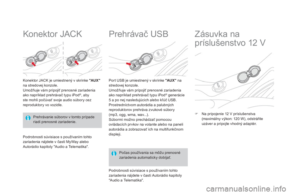 CITROEN DS3 2013  Návod na použitie (in Slovak)    
 
 
 
 
 
Konektor JACK 
Konektor JACK je umiestnený v skrinke "AU X "na stredovej konzole.
Umožňuje v
