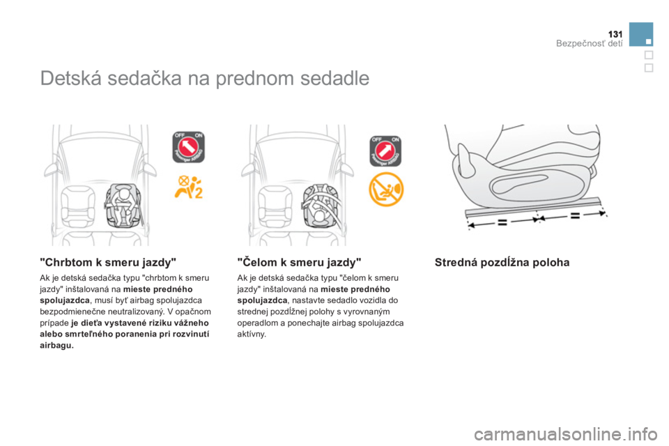 CITROEN DS3 2013  Návod na použitie (in Slovak) Bezpečnosť detí
 
Detská sedačka na prednom sedadle  
 
 
"Chrbtom k smeru jazdy"
 Ak je detská sedačka typu "chrbtom k smerujazdy" inštalovaná na mieste predného 
spolujazdca  , musí byť 