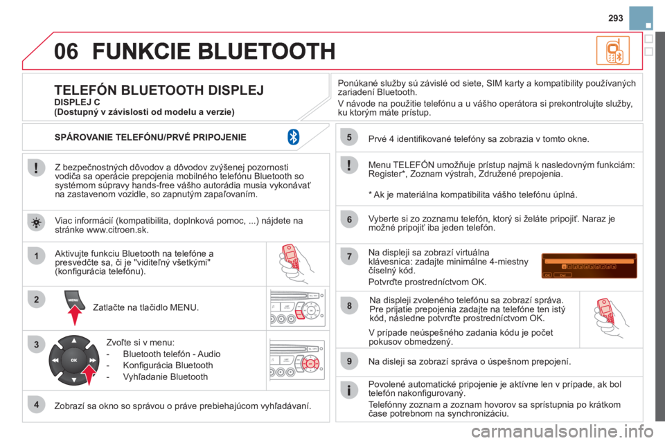 CITROEN DS3 2013  Návod na použitie (in Slovak) 293
06
1
2
3
4
5
6
7
8
9
MENU
OK
   
Z bezpečnostných dôvodov a dôvodov zvýšenej pozornosti
vodiča sa operácie prepojenia mobilného telefónu Bluetooth sosystémom súpravy hands-free vášho