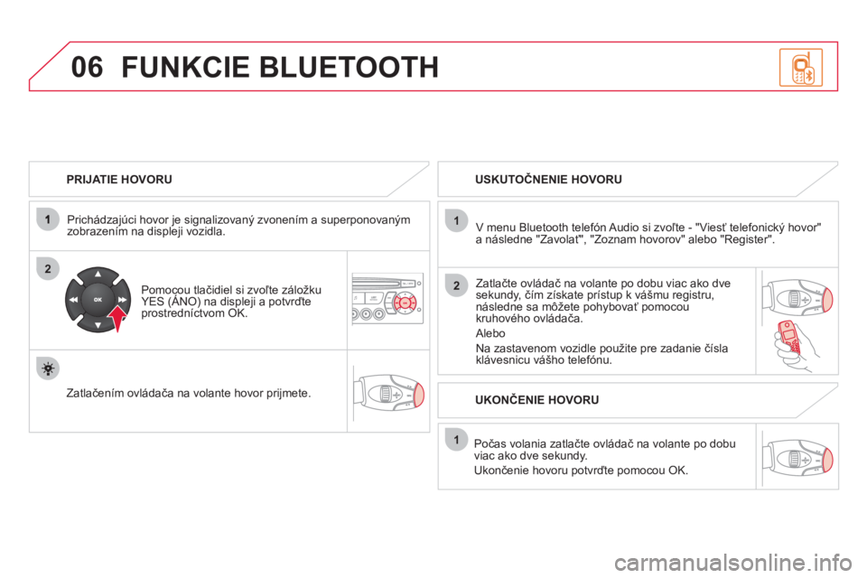 CITROEN DS3 2013  Návod na použitie (in Slovak) 06
2
1
2
1
OK
   
PRIJATIE HOVORU  
   
Prichádza
júci hovor je signalizovaný zvonením a superponovanýmzobrazením na displeji vozidla.
   
P
omocou tlačidiel si zvoľte záložkuYES (ÁNO) na d