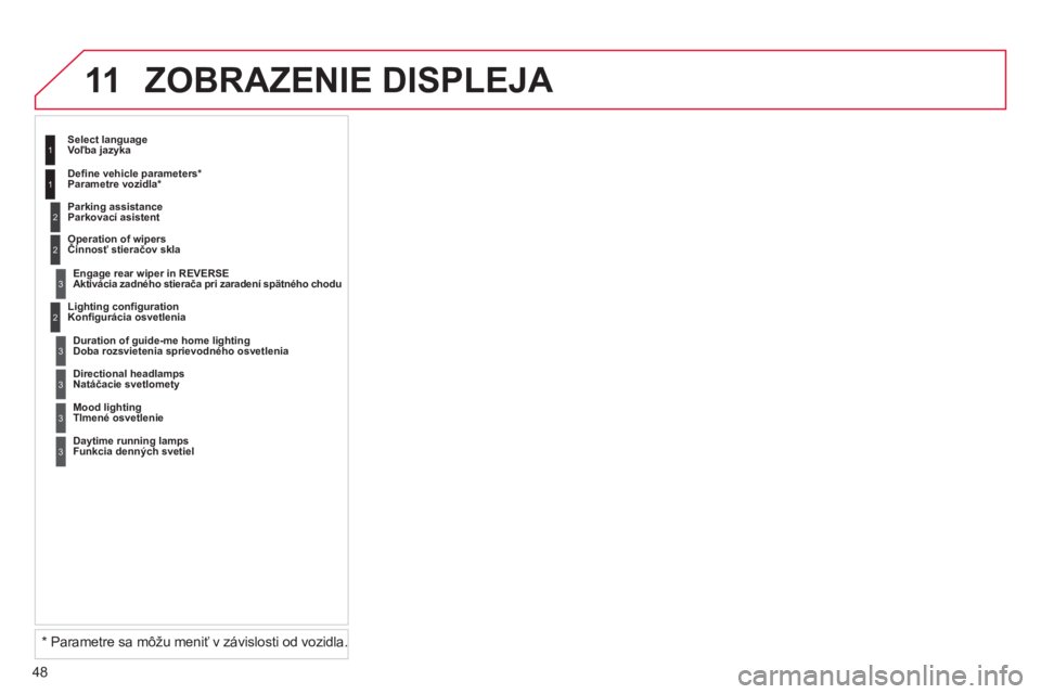 CITROEN DS3 2013  Návod na použitie (in Slovak) 48
11 ZOBRAZENIE DISPLEJA 
2
3
3
1
2Konﬁ gurácia osvetlenia     
Select lan
guage Voľba jazyka
   
Parking assistance 
Parkovací asistent
Aktivácia zadného stierača 
pri zaradení spätného c