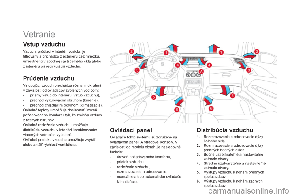 CITROEN DS3 2013  Návod na použitie (in Slovak)    
 
 
 
 
 
 
 
Vet r anie  
Vstup vzduchu 
Vzduch, prúdiaci v interiéri vozidla, jefiltrovaný a prichádza z exteriéru cez mriežku, 
umiestnenú v spodnej časti čelného skla alebo
z interi�