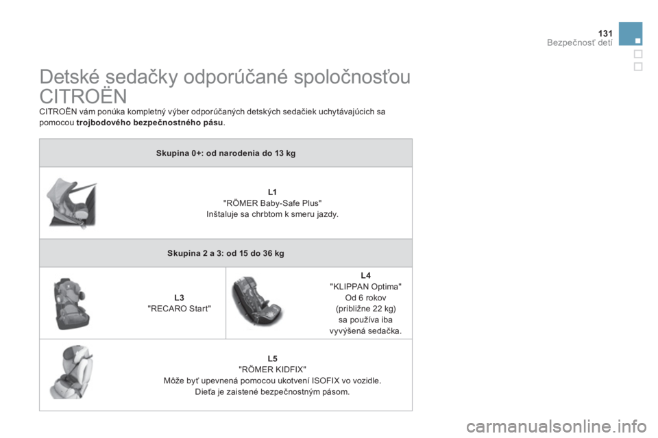 CITROEN DS3 2011  Návod na použitie (in Slovak) 131Bezpečnosť detí
 
Detské sedačky odporúčané spoločnosťou 
CITROËN 
  CITROËN vám ponúka kompletný výber odporúčaných detských sedačiek uchytávajúcich sapomocou trojbodového 