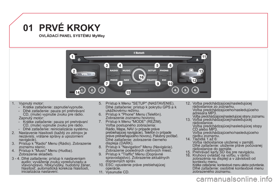 CITROEN DS3 2011 Návod na použitie (in Slovak) 01
11
55
101
22
334466
131
111
99
144155
77881212161
1. Vypnutý motor:- Krátke zatlačenie: zapnutie/vypnutie.- Dlhé zatlačenie: pauza pri prehrávaníCD, (mute) vypnutie zvuku pre rádio.Zap CITROEN DS3 2011 Návod na použitie (in Slovak) 01
11
55
101
22
334466
131
111
99
144155
77881212161
1. Vypnutý motor:- Krátke zatlačenie: zapnutie/vypnutie.- Dlhé zatlačenie: pauza pri prehrávaníCD, (mute) vypnutie zvuku pre rádio.Zap
