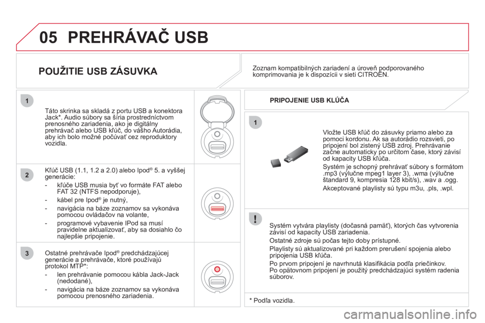 CITROEN DS3 2011  Návod na použitie (in Slovak) 05
1
1
2
3
  PREHRÁVAČ USB
 
 Systém vytvára playlisty (dočasná pamäť), ktorých čas vytvoreniazávisí od kapacity USB zariadenia.
 
Ostatné zdroje sú počas tejto doby prístupné.
Playli