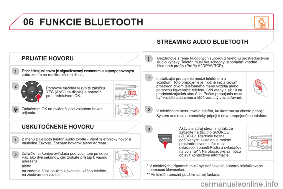 CITROEN DS3 2011  Návod na použitie (in Slovak) 06
2
1
2
2
3
   
PRIJATIE HOVORU 
zobrazením na multifunkčnom displeji.  
Inicializujte prepojenie medzi telefónom a 
vozidlom. Toto prepojenie je možné inicializovať 
prostredníctvom tele
fón
