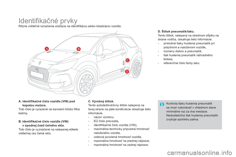 CITROEN DS3 CABRIO 2017 Návod na použitie (in Slovak) DS3_sk_Chap10_caracteristiques_ed02-2015
Identifikačné prvkyRôzne viditeľné označenia slúžiace na identifikáciu alebo lokalizáciu vozidla.
A.
Id
entifikačné číslo vozidla (VIN) pod
ka CITROEN DS3 CABRIO 2017 Návod na použitie (in Slovak) DS3_sk_Chap10_caracteristiques_ed02-2015
Identifikačné prvkyRôzne viditeľné označenia slúžiace na identifikáciu alebo lokalizáciu vozidla.
A.
Id
entifikačné číslo vozidla (VIN) pod
ka