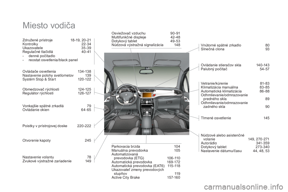 CITROEN DS3 CABRIO 2017 Návod na použitie (in Slovak) DS3_sk_Chap12_index-recherche_ed02-2015
Miesto vodiča
Združené prístroje 18-19, 20 -21
Kontrolky 2 2-34
Ukazovatele
35
-39
Regulačné tlačidlá
40
- 41
-
de
nné počítadlo
-
re
ostat o CITROEN DS3 CABRIO 2017 Návod na použitie (in Slovak) DS3_sk_Chap12_index-recherche_ed02-2015
Miesto vodiča
Združené prístroje 18-19, 20 -21
Kontrolky 2 2-34
Ukazovatele
35
-39
Regulačné tlačidlá
40
- 41
-
de
nné počítadlo
-
re
ostat o