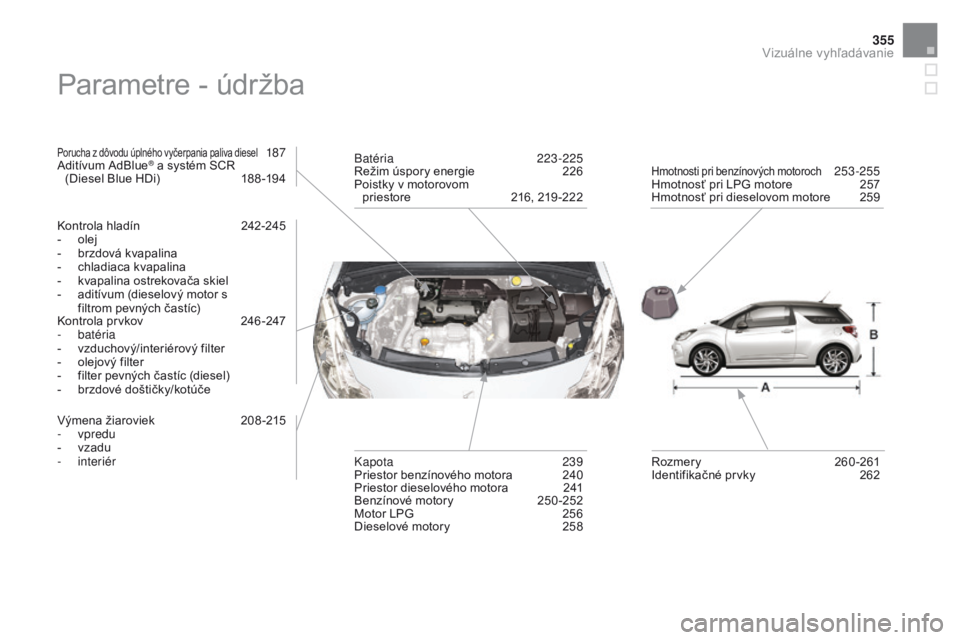 CITROEN DS3 CABRIO 2016 Návod na použitie (in Slovak) 355
DS3_sk_Chap12_index-recherche_ed01-2015
Parametre - údržba
Porucha z dôvodu úplného vyčerpania paliva diesel 187
Aditívum AdBlue® a systém SCR
(Diesel Blue HDi) 1 88 -194
Kontrola hlad CITROEN DS3 CABRIO 2016 Návod na použitie (in Slovak) 355
DS3_sk_Chap12_index-recherche_ed01-2015
Parametre - údržba
Porucha z dôvodu úplného vyčerpania paliva diesel 187
Aditívum AdBlue® a systém SCR
(Diesel Blue HDi) 1 88 -194
Kontrola hlad