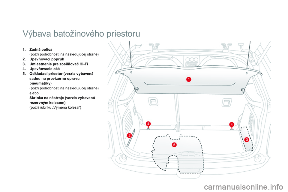 CITROEN DS3 CABRIO 2015  Návod na použitie (in Slovak) DS3_sk_Chap05_amenagement_ed01-2014
1. Zadná polica  (
pozri podrobnosti na nasledujúcej strane)
2.
 U

pevňovací popruh
3.
 U

miestnenie pre zosilňovač Hi- Fi
4.
 U

pevňovacie oká
5.
 O

dk