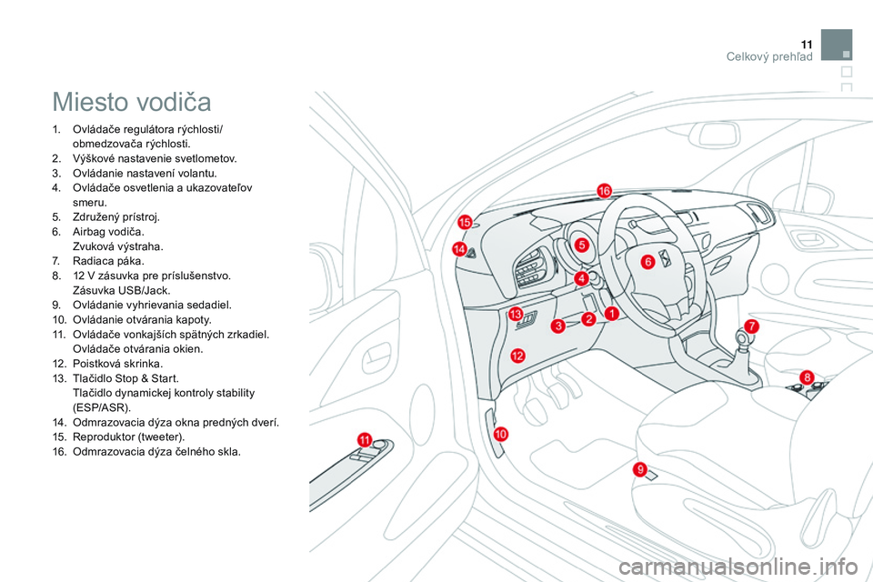 CITROEN DS3 CABRIO 2015  Návod na použitie (in Slovak) 11
DS3_sk_Chap00b_vue-ensemble_ed01-2014
Miesto vodiča
1. Ovládače regulátora rýchlosti/obmedzovača rýchlosti.
2.
  v
ý
 škové nastavenie svetlometov.
3.
 
O
 vládanie nastavení volantu.
4