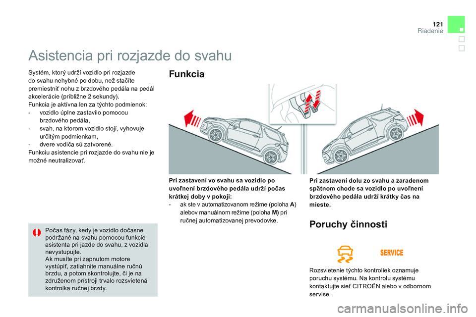 CITROEN DS3 CABRIO 2015 Návod na použitie (in Slovak) 121
DS3_sk_Chap06_conduite_ed01-2014
asistencia pri rozjazde do svahu
Systém, ktorý udrží vozidlo pri rozjazde
do svahu nehybné po dobu, než stačíte
premiestniť nohu z brzdového pedála na CITROEN DS3 CABRIO 2015 Návod na použitie (in Slovak) 121
DS3_sk_Chap06_conduite_ed01-2014
asistencia pri rozjazde do svahu
Systém, ktorý udrží vozidlo pri rozjazde
do svahu nehybné po dobu, než stačíte
premiestniť nohu z brzdového pedála na