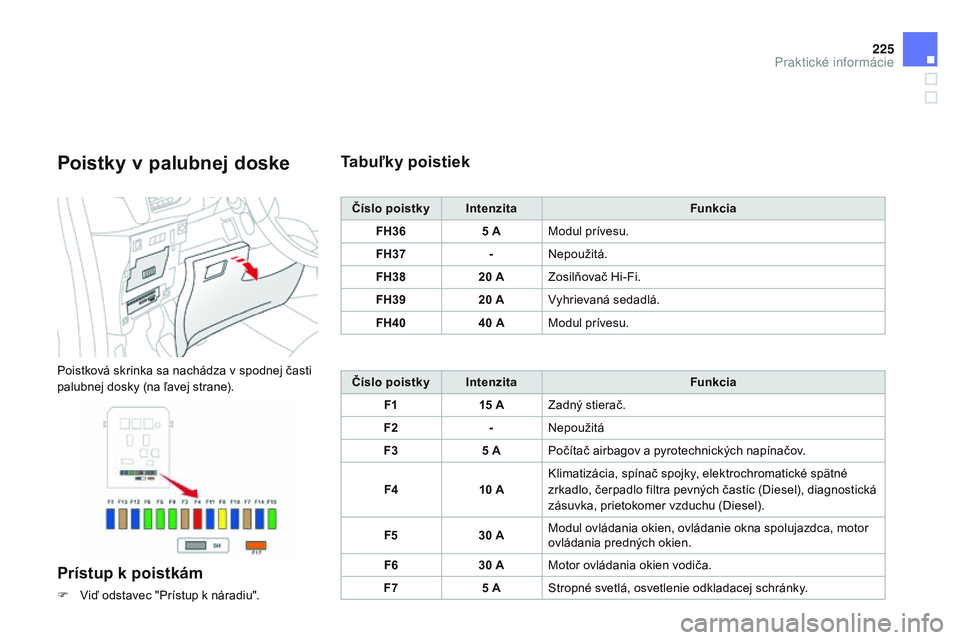 CITROEN DS3 CABRIO 2015 Návod na použitie (in Slovak) 225
DS3_sk_Chap10_info-pratiques_ed01-2014
Poistky v palubnej doske
Poistková skrinka sa nachádza v spodnej časti
palubnej dosky (na ľavej strane).
Prístup k poistkám
F viď odstavec "Prí CITROEN DS3 CABRIO 2015 Návod na použitie (in Slovak) 225
DS3_sk_Chap10_info-pratiques_ed01-2014
Poistky v palubnej doske
Poistková skrinka sa nachádza v spodnej časti
palubnej dosky (na ľavej strane).
Prístup k poistkám
F viď odstavec "Prí