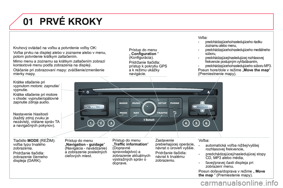 CITROEN DS3 CABRIO 2015  Návod na použitie (in Slovak) 01
DS3_sk_Chap13b_rt6-2-8_ed01-2014
voľba:
-  
automatická voľba nižšej/vyššej 
rozhlasovej frekvencie,
-

 
predchádzajúcej/nasledujúcej stopy 
CD, MP3

  alebo média,
-
 
ľavej/pravej č