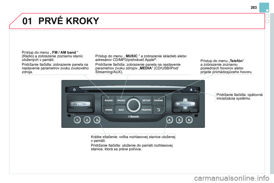 CITROEN DS3 CABRIO 2015  Návod na použitie (in Slovak) 01
283
DS3_sk_Chap13b_rt6-2-8_ed01-2014
Pridržanie tlačidla: opätovná 
inicializácia systému.
Prístup do menu „Telefón“ 
a zobrazenie zoznamu 
posledných hovorov alebo 
prijatie prichádz