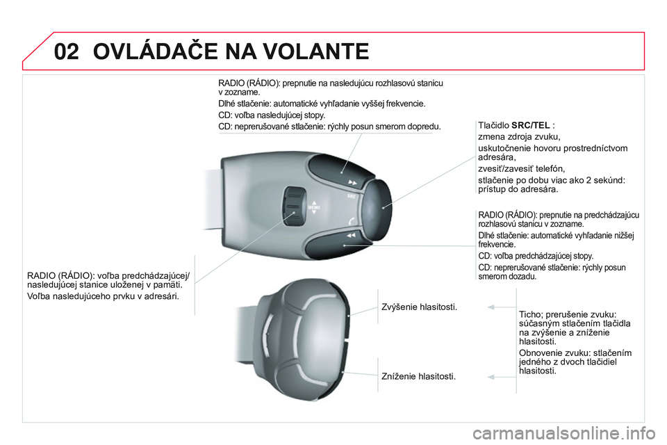 CITROEN DS3 CABRIO 2015  Návod na použitie (in Slovak) 02
DS3_sk_Chap13b_rt6-2-8_ed01-2014
raDIO (rÁDIO): voľba predchádzajúcej/
nasledujúcej stanice uloženej v pamäti.
voľba nasledujúceho prvku v adresári.
t
 lačidlo 
SRC/TEL :
zmena zdroja zv