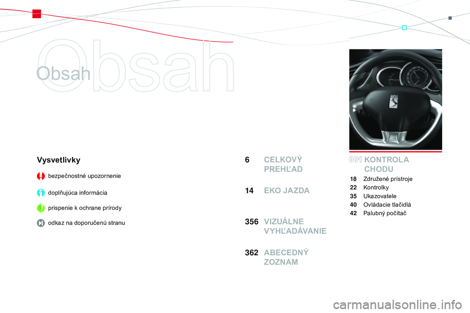 CITROEN DS3 CABRIO 2015  Návod na použitie (in Slovak) DS3_sk_Chap00a_sommaire_ed01-2014
Obsah
   CELKOV Ý 
PREHĽAD
6
   K ONTROLA  
CHODU
18 Združené prístroje
22
 

k ontrolky
35
 

u
k
 azovatele
40
 O

vládacie tlačidlá
42
 P

alubný počíta