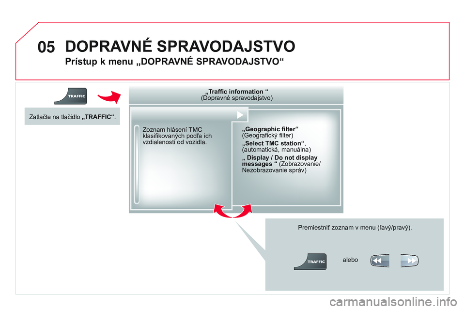 CITROEN DS3 CABRIO 2015 Návod na použitie (in Slovak) 05
DS3_sk_Chap13b_rt6-2-8_ed01-2014
Prístup k menu „DOPRAVNÉ SPRAVODAJSTVO“
Zoznam hlásení tMC
klasifikovaných podľa ich
vzdialenosti od vozidla.
Premiestniť zoznam v menu (ľavý/pravý) CITROEN DS3 CABRIO 2015 Návod na použitie (in Slovak) 05
DS3_sk_Chap13b_rt6-2-8_ed01-2014
Prístup k menu „DOPRAVNÉ SPRAVODAJSTVO“
Zoznam hlásení tMC
klasifikovaných podľa ich
vzdialenosti od vozidla.
Premiestniť zoznam v menu (ľavý/pravý)