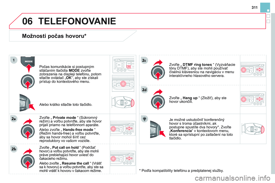 CITROEN DS3 CABRIO 2015 Návod na použitie (in Slovak) 06
3 11
DS3_sk_Chap13b_rt6-2-8_ed01-2014
Možnosti počas hovoru*
Počas komunikácie si postupným
stláčaním tlačidla MODE zvoľte
zobrazenia na displeji telefónu, potom
stlačte ovládač CITROEN DS3 CABRIO 2015 Návod na použitie (in Slovak) 06
3 11
DS3_sk_Chap13b_rt6-2-8_ed01-2014
Možnosti počas hovoru*
Počas komunikácie si postupným
stláčaním tlačidla MODE zvoľte
zobrazenia na displeji telefónu, potom
stlačte ovládač