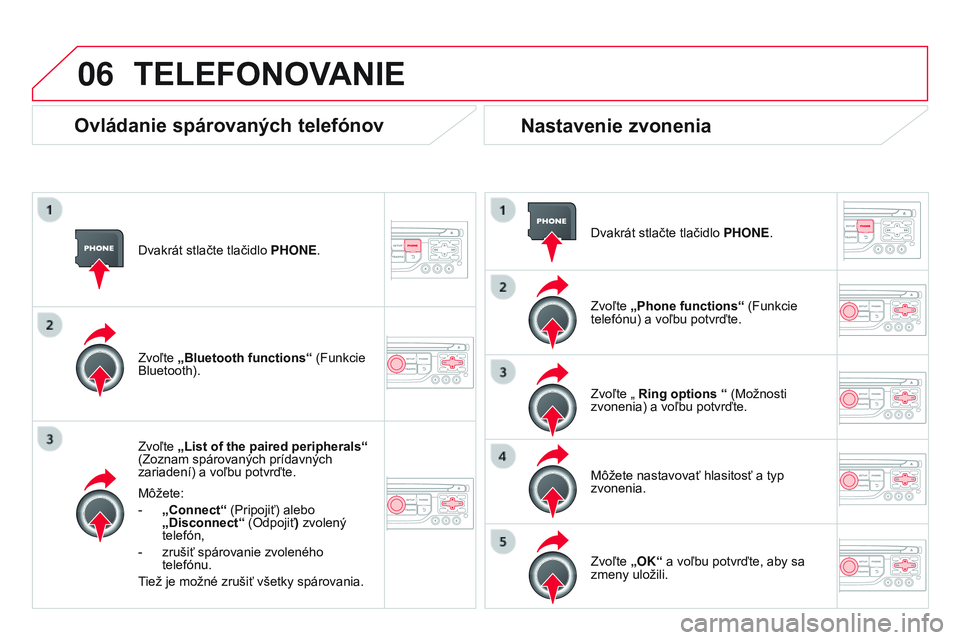 CITROEN DS3 CABRIO 2015 Návod na použitie (in Slovak) 06
DS3_sk_Chap13b_rt6-2-8_ed01-2014
Dvakrát stlačte tlačidlo PHONE.
Zvoľte „List of the paired peripherals“
(Zoznam spárovaných prídavných
zariadení) a voľbu potvrďte.
Môžete:
-
CITROEN DS3 CABRIO 2015 Návod na použitie (in Slovak) 06
DS3_sk_Chap13b_rt6-2-8_ed01-2014
Dvakrát stlačte tlačidlo PHONE.
Zvoľte „List of the paired peripherals“
(Zoznam spárovaných prídavných
zariadení) a voľbu potvrďte.
Môžete:
-