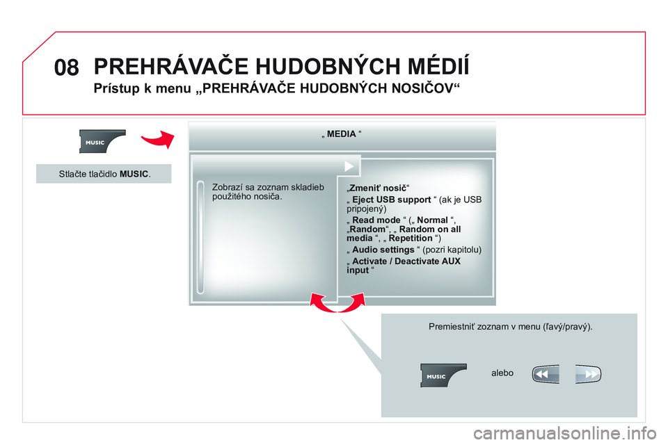 CITROEN DS3 CABRIO 2015 Návod na použitie (in Slovak) 08
DS3_sk_Chap13b_rt6-2-8_ed01-2014
„ MEDIA “„Zmeniť nosič “
„ Eject USB support “ (ak je
u SB
pripojený)
„ Read mode “ („ Normal “,
„Random“, „ Random on all
media CITROEN DS3 CABRIO 2015 Návod na použitie (in Slovak) 08
DS3_sk_Chap13b_rt6-2-8_ed01-2014
„ MEDIA “„Zmeniť nosič “
„ Eject USB support “ (ak je
u SB
pripojený)
„ Read mode “ („ Normal “,
„Random“, „ Random on all
media