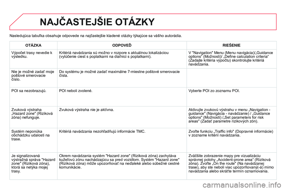 CITROEN DS3 CABRIO 2015  Návod na použitie (in Slovak) DS3_sk_Chap13b_rt6-2-8_ed01-2014
Nasledujúca tabuľka obsahuje odpovede na najčastejšie kladené otázky týkajúce sa vášho autorádia.
NAJČASTEJŠIE OTÁZKY
OTÁZKAODPOVEĎ RIEŠENIE
v

ýpoč