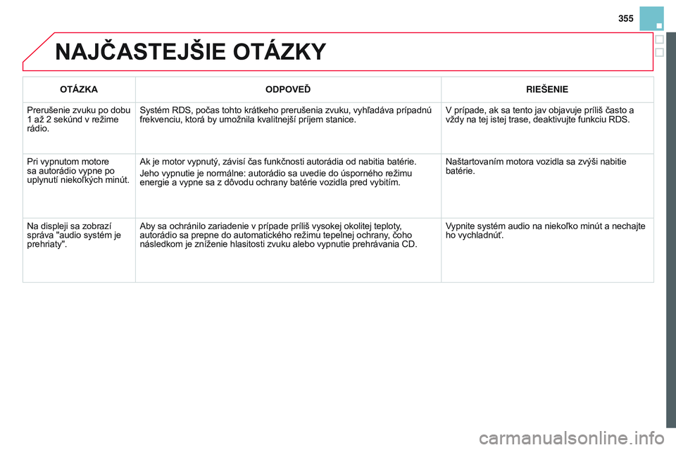 CITROEN DS3 CABRIO 2015  Návod na použitie (in Slovak) 355
DS3_sk_Chap13c_RD45_ed01_2014
NAJČASTEJŠIE OTÁZKY
OTÁZKAODPOVEĎ RIEŠENIE
Prerušenie zvuku po dobu 
1
 
až 2
 
sekúnd v režime 
rádio. Systém 
r DS, počas tohto krátkeho prerušenia z