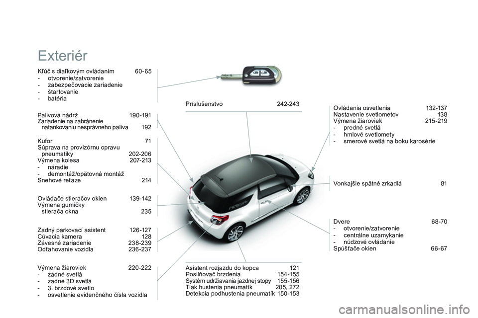 CITROEN DS3 CABRIO 2015  Návod na použitie (in Slovak) DS3_sk_Chap14_index-recherche_ed01-2014
exteriér
kľúč s diaľkovým ovládaním 6 0 - 65
- o tvorenie/zatvorenie
-
 
z
 abezpečovacie zariadenie
-
 
š
 tartovanie
-
 b

atéria Ovládania osvetl