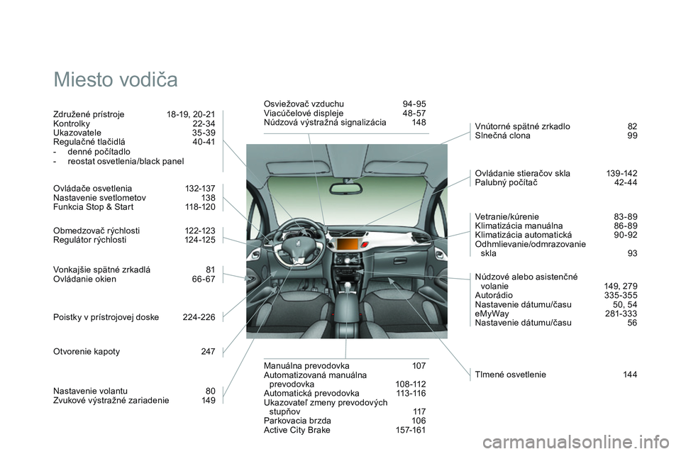 CITROEN DS3 CABRIO 2015  Návod na použitie (in Slovak) DS3_sk_Chap14_index-recherche_ed01-2014
Miesto vodiča
Združené prístroje 18 -19, 20 -21k
ontrolky 2 2-34
uk

azovatele
 3
 5 -39
re

gulačné tlačidlá  
4
 0 - 41
-
 
d
 enné počítadlo
-
 
r